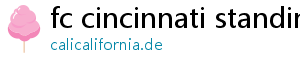 fc cincinnati standings