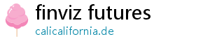 finviz futures