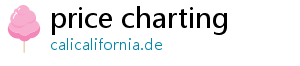 price charting